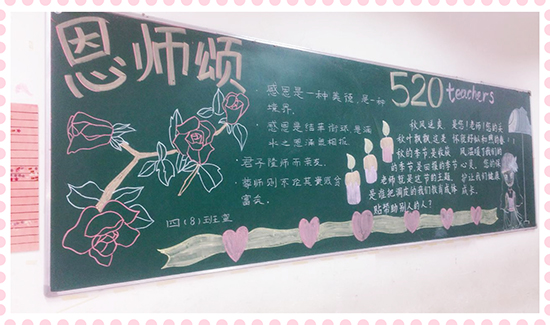 南昌現(xiàn)代外國語學(xué)校（象湖校區(qū)）開展“與愛同行，學(xué)會感恩”主題教育月活動--黑板報比賽