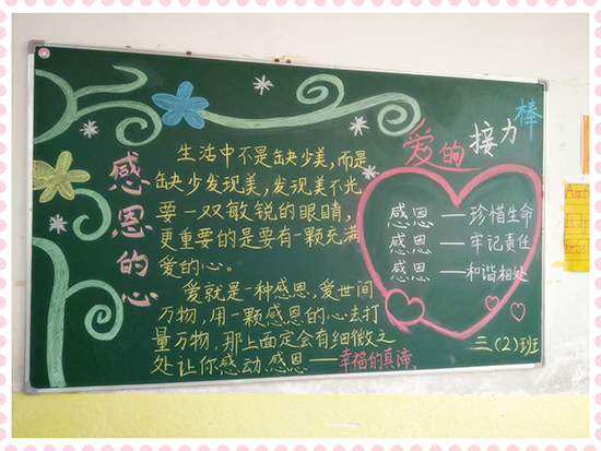 南昌現(xiàn)代外國語學(xué)校（象湖校區(qū)）開展“與愛同行，學(xué)會感恩”主題教育月活動--黑板報比賽